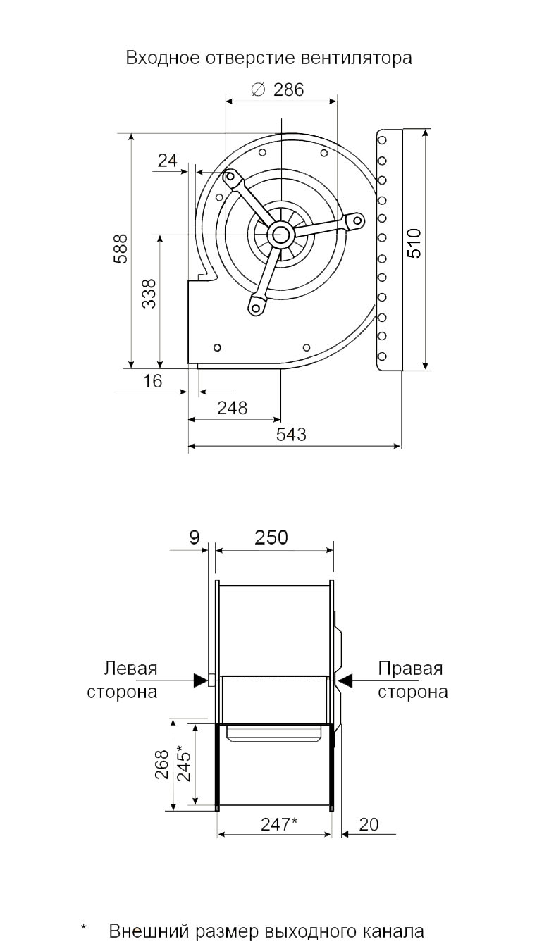 Габаритные размеры центробежного вентилятора Fischbach СЕ 890/D 1