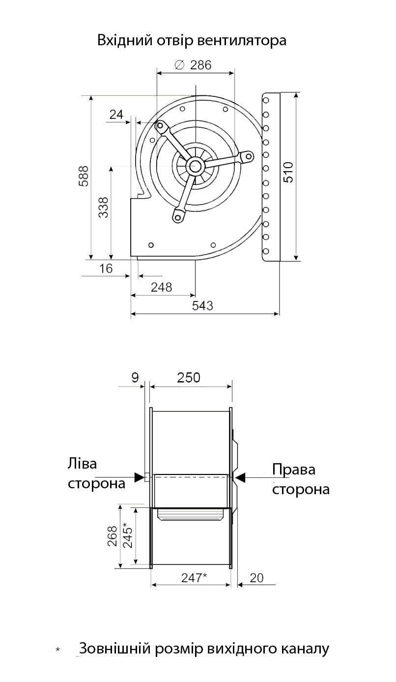 Габаритні розміри відцентрового вентилятора Fischbach РЄ 890 / D 1