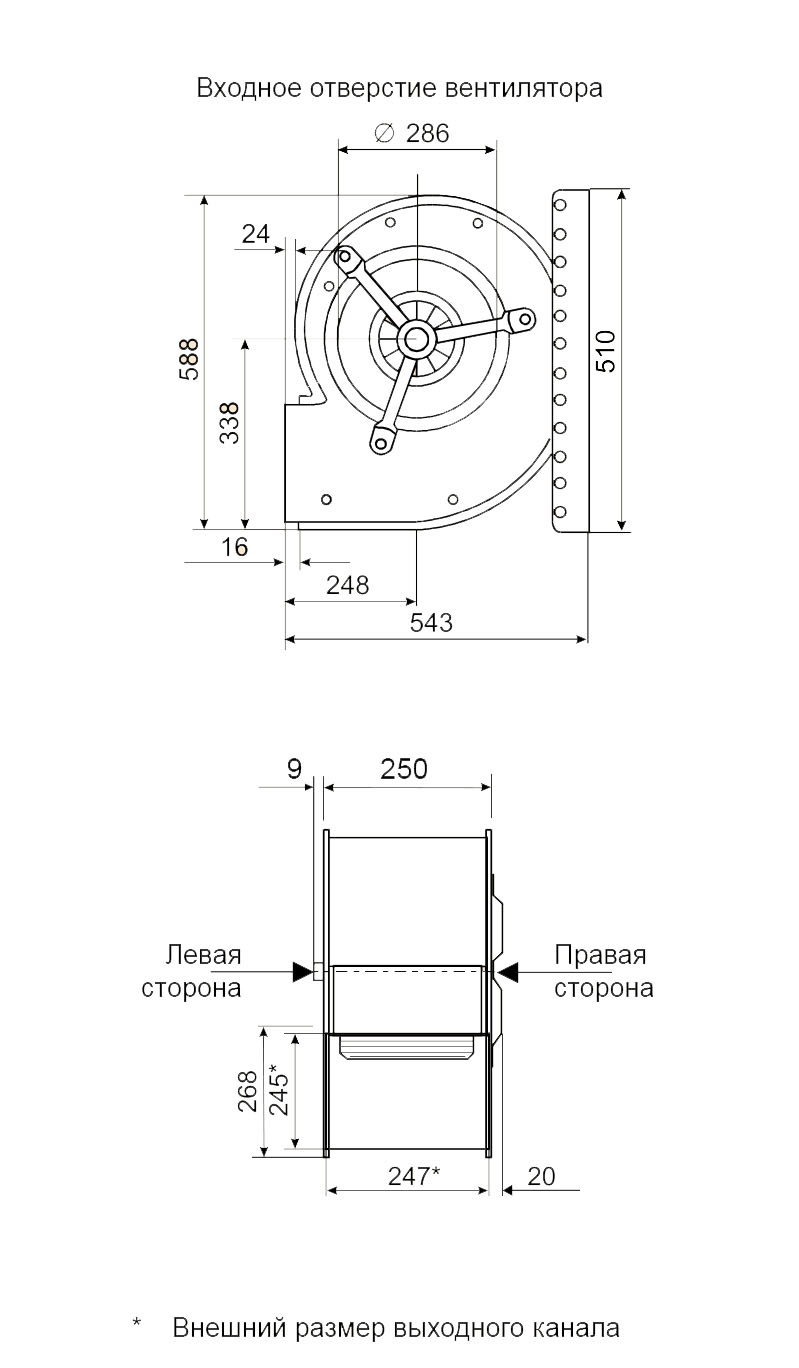 Габаритные размеры центробежного вентилятора Fischbach СЕ 890/E 65