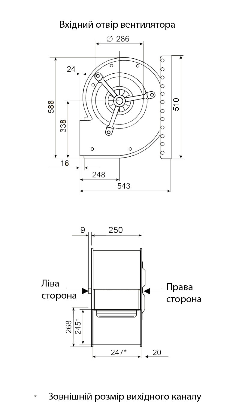 Габаритні розміри відцентрового вентилятора Fischbach РЄ 890 / E 65
