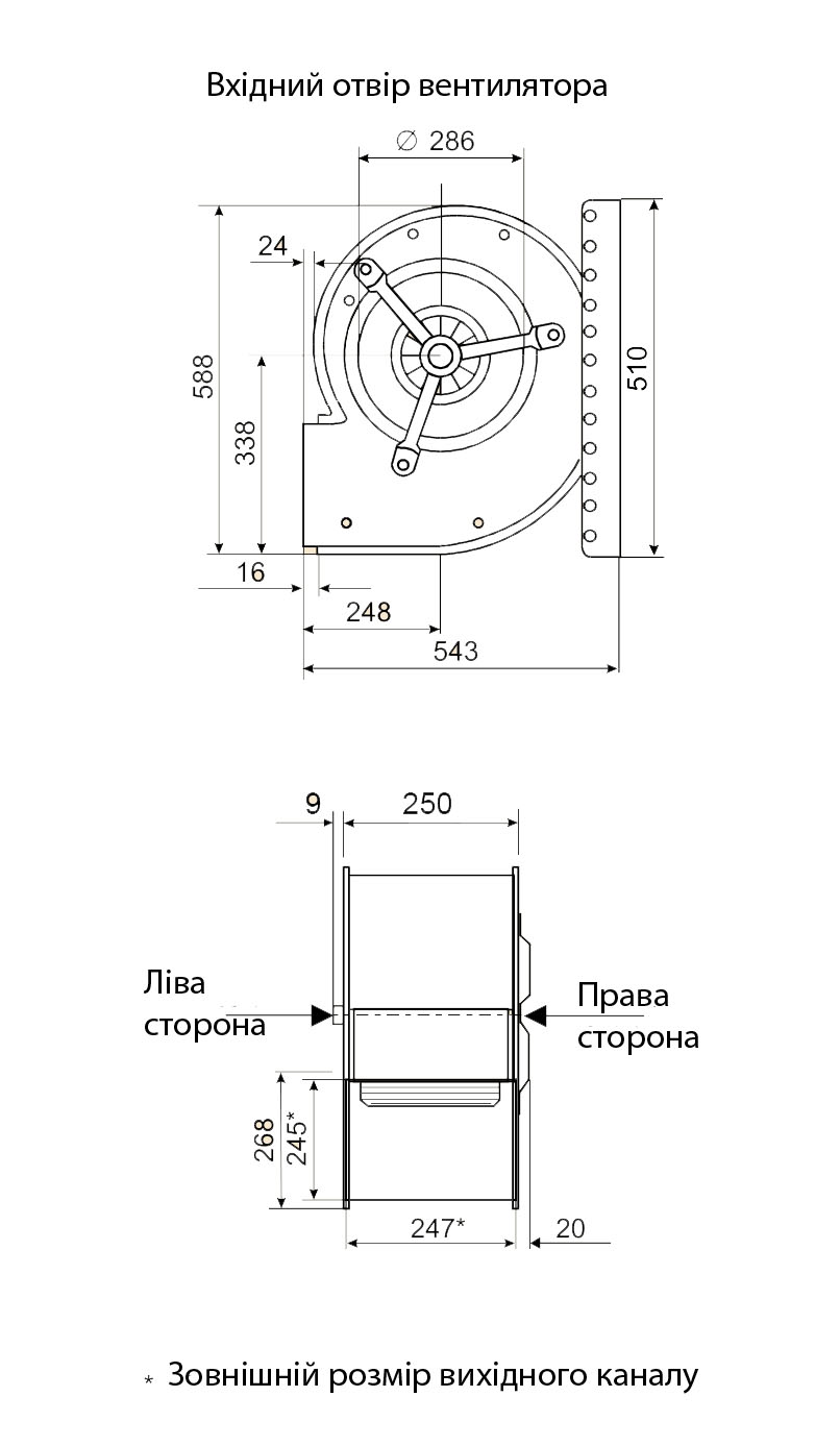 Габаритні розміри відцентрового вентилятора Fischbach РЄ 890 / E 80