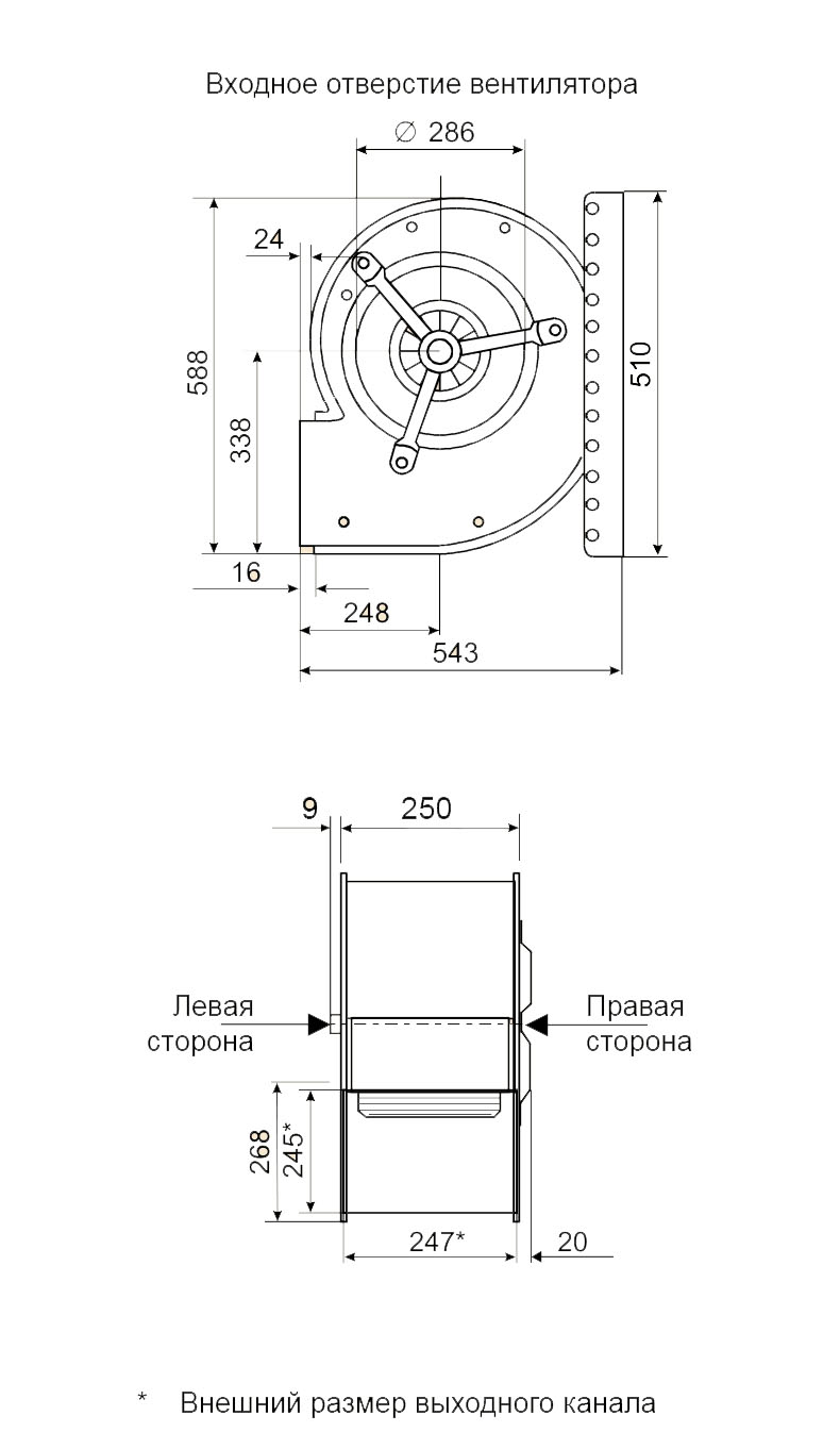 Габаритные размеры центробежного вентилятора Fischbach СЕ 890/E 80