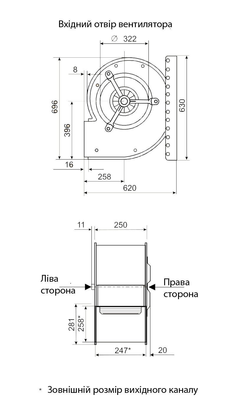 Габаритні розміри відцентрового вентилятора Fischbach РЄ 990 / D 2