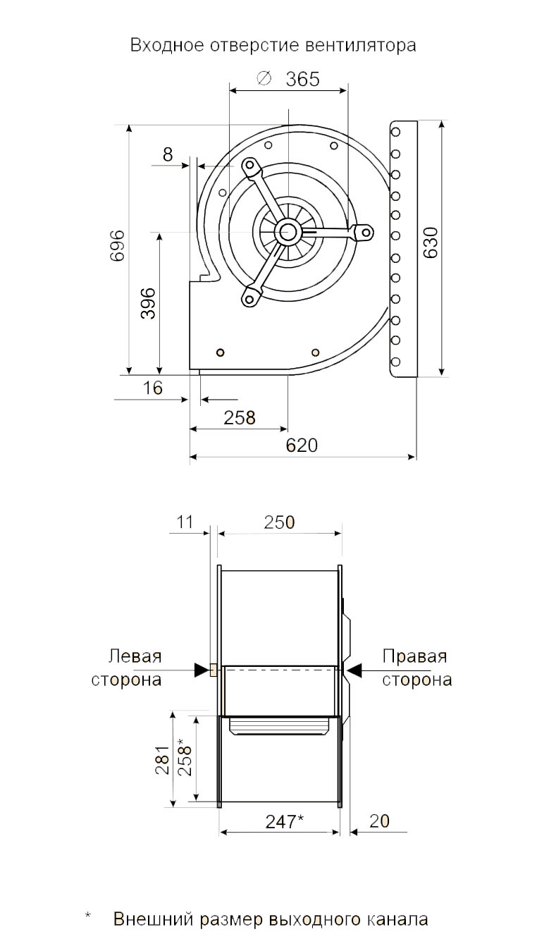 Габаритные размеры центробежного вентилятора Fischbach СЕ 9-090/D 2.5