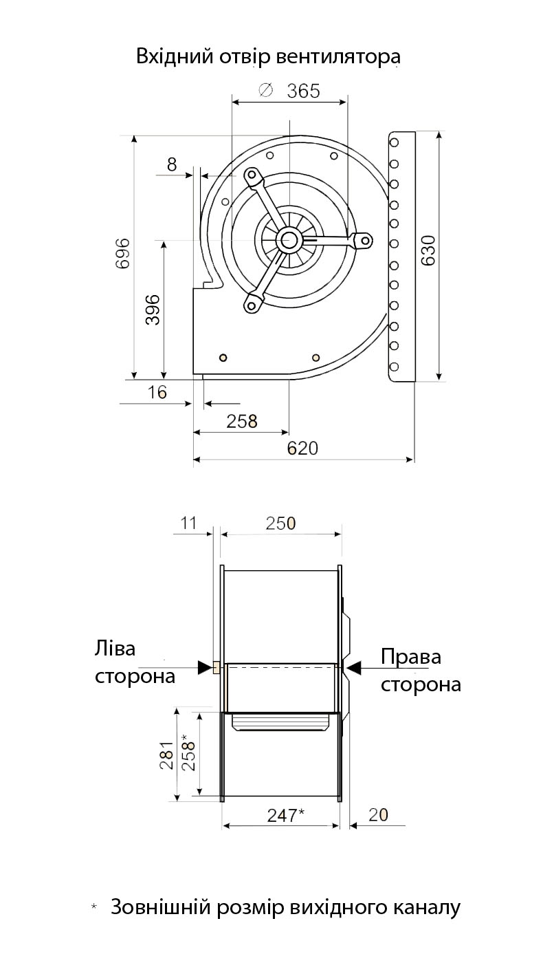 Габаритні розміри відцентрового вентилятора Fischbach РЄ 9-090 / D 2.5