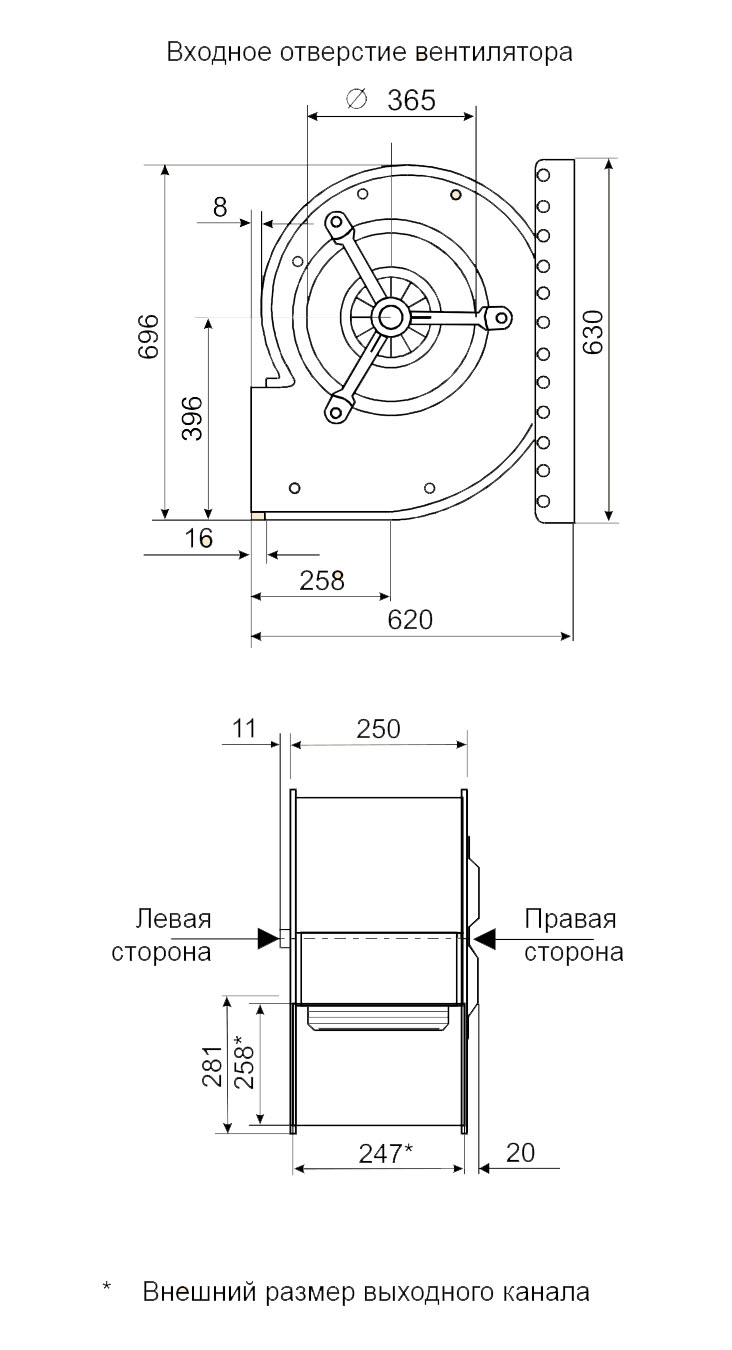 Габаритные размеры центробежного вентилятора Fischbach СЕ 9-090/D 2