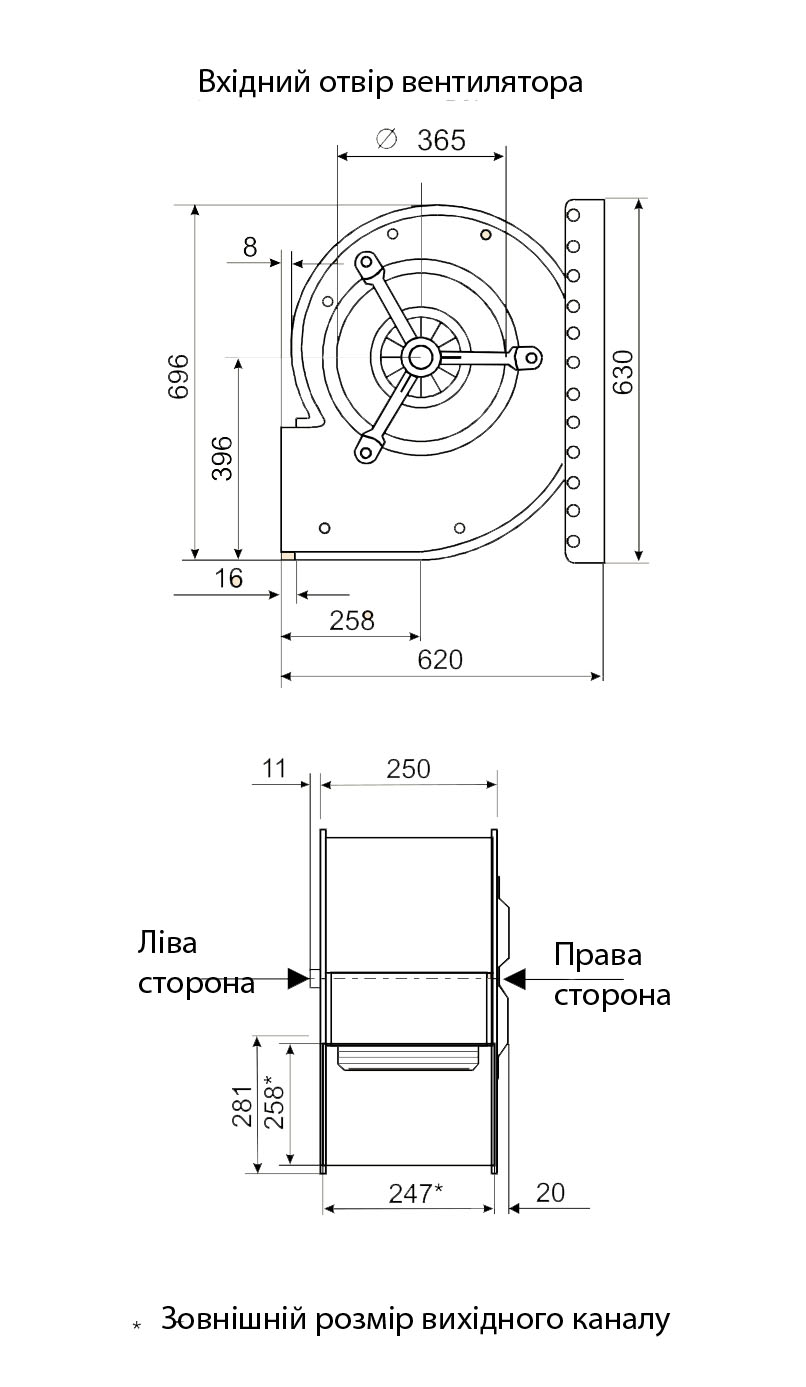 Габаритні розміри відцентрового вентилятора Fischbach РЄ 9-090 / D 2