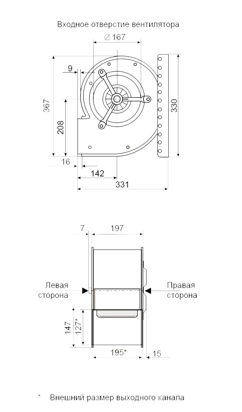 Габаритные размеры центробежного вентилятора Fischbach CE 470/E 1
