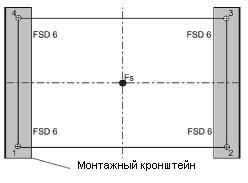 Технические характеристики опоры Опоры Systemair FSD7 spring-mounts AXC/set