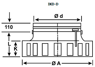 Габаритные размеры диффузора Диффузоры Systemair IKD-D-800 Diffuser w. damper