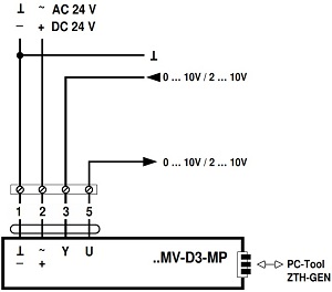 Технические характеристики регулятора расхода воздуха Systemair Optima-R-80-BLC1
