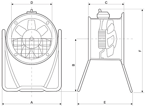Габаритные размеры Soler&Palau PBB/4-400 *230V50*