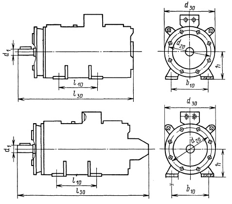 Motor dimensions PBST 32