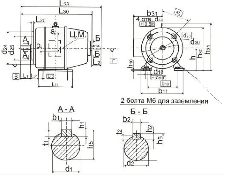 Motor dimensions P 32 M