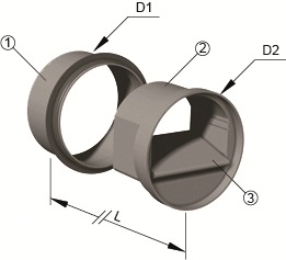 Габаритные размеры регулятора Systemair RDA-100-15/30/45M³/H CAV