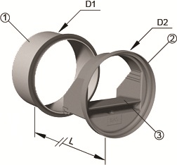 Габаритные размеры регулятора Systemair RDA-100-15/30/45M³/H CAV