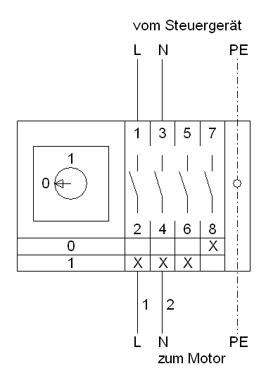 Подключение Systemair REV-3POL/03 switch ON/OFF