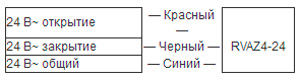 Схема подключения Systemair RVAZ4-24 Actuator 3points
