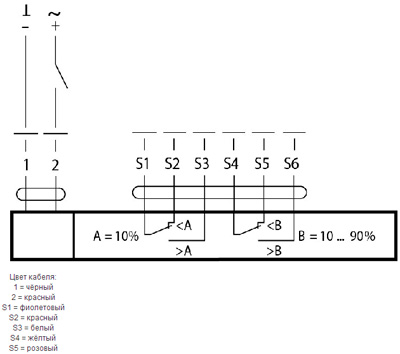 Схема подключения Systemair SF 24A-S2 Damper actuator