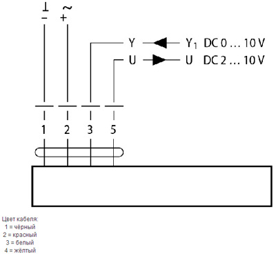 Схема подключения Systemair SF 24A-SR Springret. Damp. act