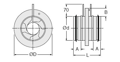 Габаритные размеры регулятора Регуляторы расхода воздуха Systemair SPI-800 C Iris damper