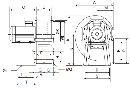 Габаритні розміри відцентрових вентиляторів S&P CHMT/4-355/145-5,5