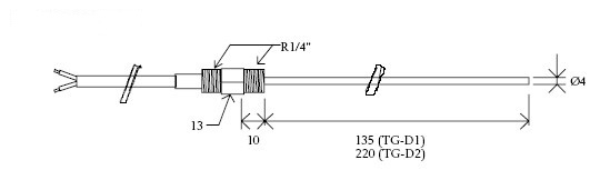 Габаритные размеры Принадлежности для компактных агрегатов Systemair TG-D1/PT1000 Immersion Sensor