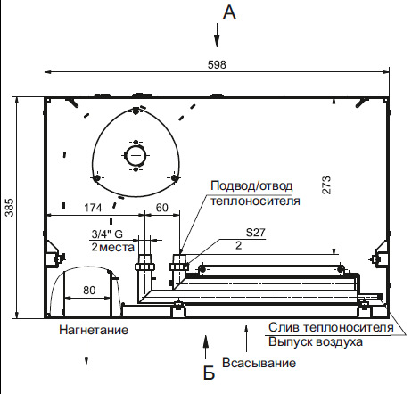 Габаритные размеры завесы Тепломаш КЭВ-70П418W