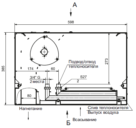 Габаритные размеры завесы Тепломаш КЭВ-98П419W