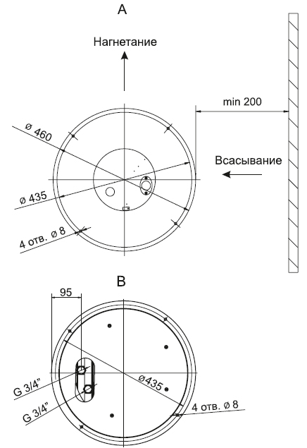 Габаритные размеры завесы Тепломаш КЭВ-52П614W