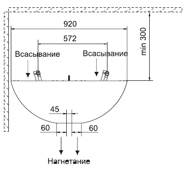 Габаритные размеры завесы Тепломаш КЭВ-110П615W