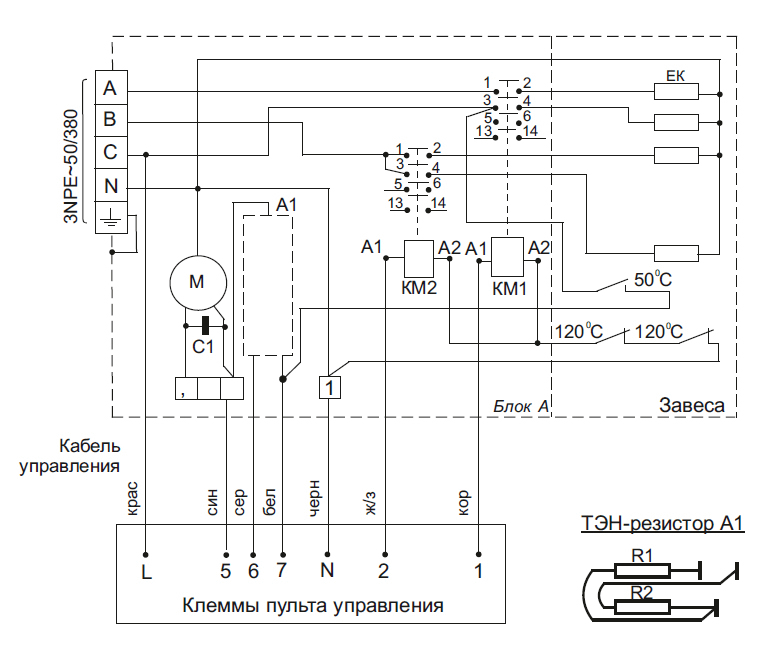 Технические характеристики завесы Тепломаш КЭВ-12П403Е
