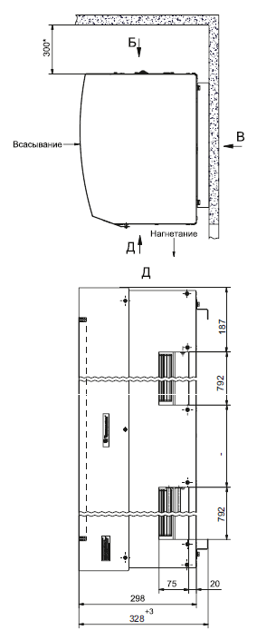 Габаритные размеры завесы Тепломаш КЭВ-П413A