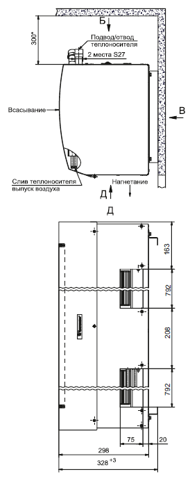 Габаритные размеры завесы Тепломаш КЭВ-98П412W