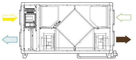 присоединение воздуховодов к агрегату Systemair TOPVEX SX03 EL-L AHU-C