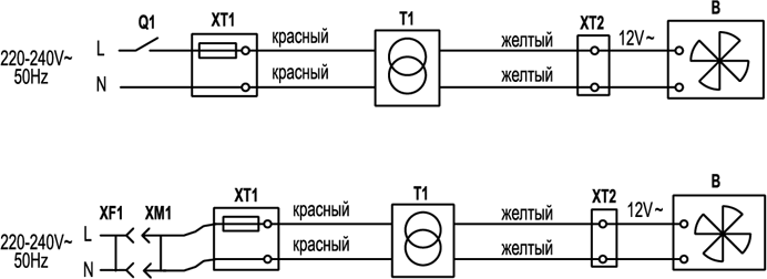 Технические характеристики трансформатора ТРФ-220/12-25