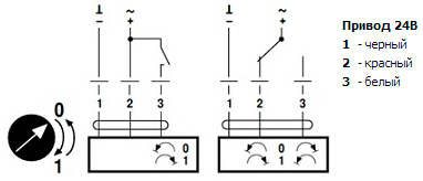 Схема подключения Диффузоры Systemair TSD-400-M2 Diffuser