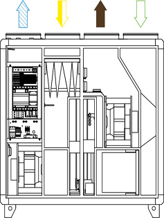 Габаритные размеры Systemair Topvex TR04 HWL-L-CAV