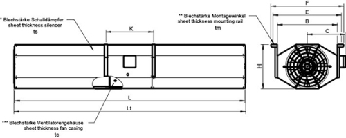 Габаритные размеры Systemair AJ8 355-2/4(B) (A)