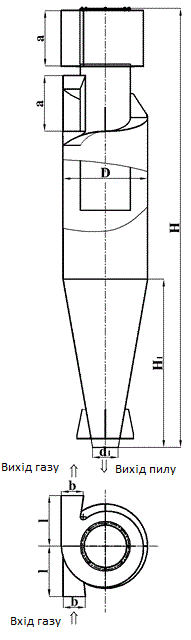 Габаритні розміри циклона ЦН-15-1000х1У