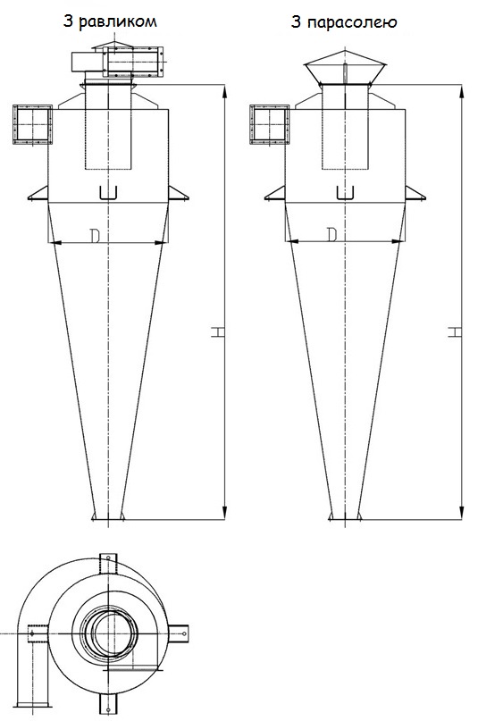 Габаритні розміри циклона УЦ-38-450