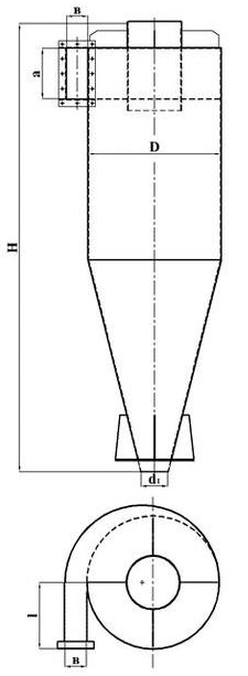Габаритні розміри циклона СЦН-40-400