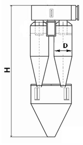 Габаритні розміри циклона СЦН-40-800x2