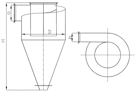 Габаритні розміри циклона ЦРк-500