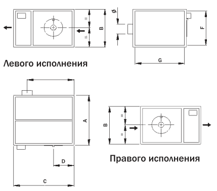 Габаритные размеры CMT GR80