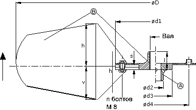 Габаритные размеры Multi-Wing D