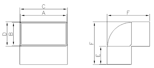 Габаритные размеры Dospel D/KPI 110x55
