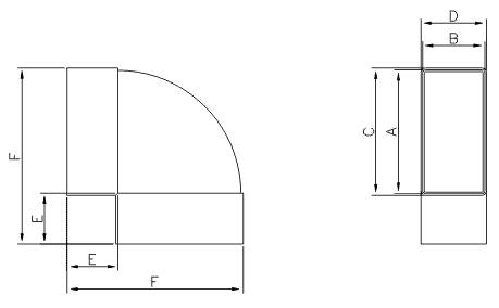Габаритные размеры Dospel D/KPO 110x55
