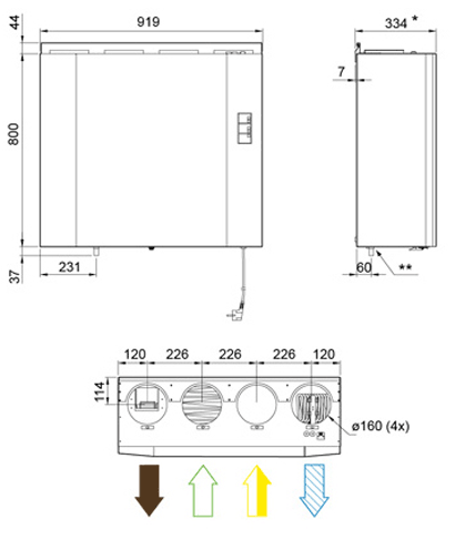 Габаритные размеры агрегата Бытовые вертикальные агрегаты Systemair VX 400 EV R Heat rec.unit