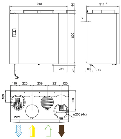 Габаритные размеры агрегата Бытовые вертикальные агрегаты Systemair VX 700 EV L Heat rec.unit